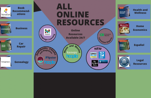All database logos on a green, blue and mauve background